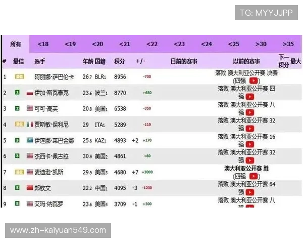 凯斯在线娱乐：创新游戏玩法与高额奖金，满足不同玩家的多样化需求