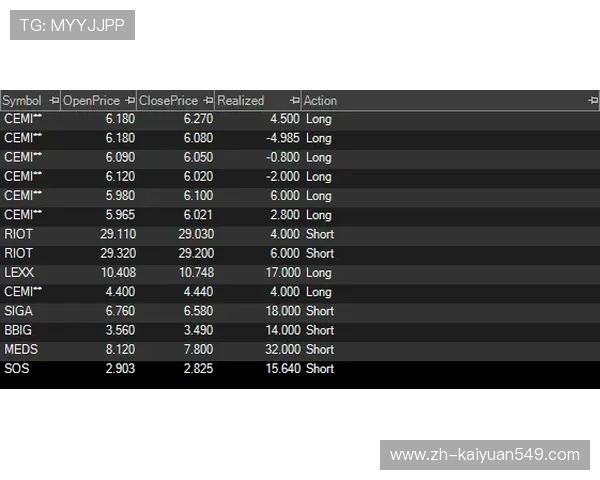 扑克王滚球盘数据分析提供专业参考帮助提升你的投注胜率