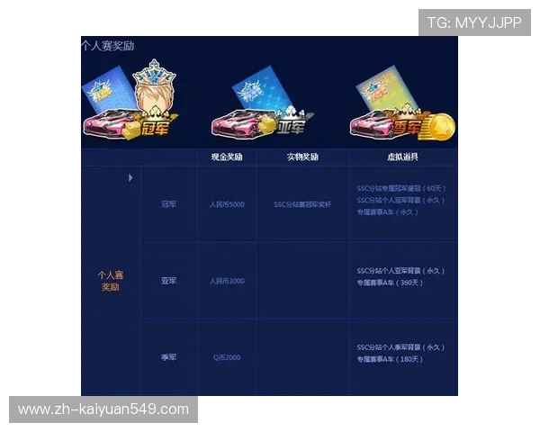 永利皇冠游戏网站采用先进技术保障玩家信息安全，打造值得信赖的线上博彩环境