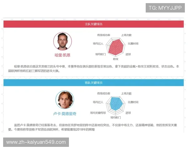 土耳其VS美国传球成功率详细统计：影响比赛胜负的关键因素解析
